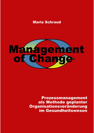 Management of Change