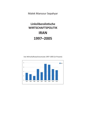 Linksliberalistische Wirtschaftspolitik Iran 1997-2005