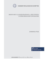 Bodennahe CO2-Konzentrationen in zwei Städten unterschiedlicher Topographie