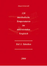 128 musikalische Temperaturen im mikrotonalen Vergleich