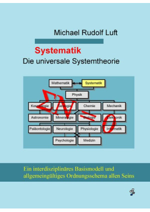 Systematik