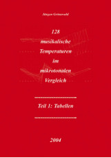 128 musikalische Temperaturen im mikrotonalen Vergleich
